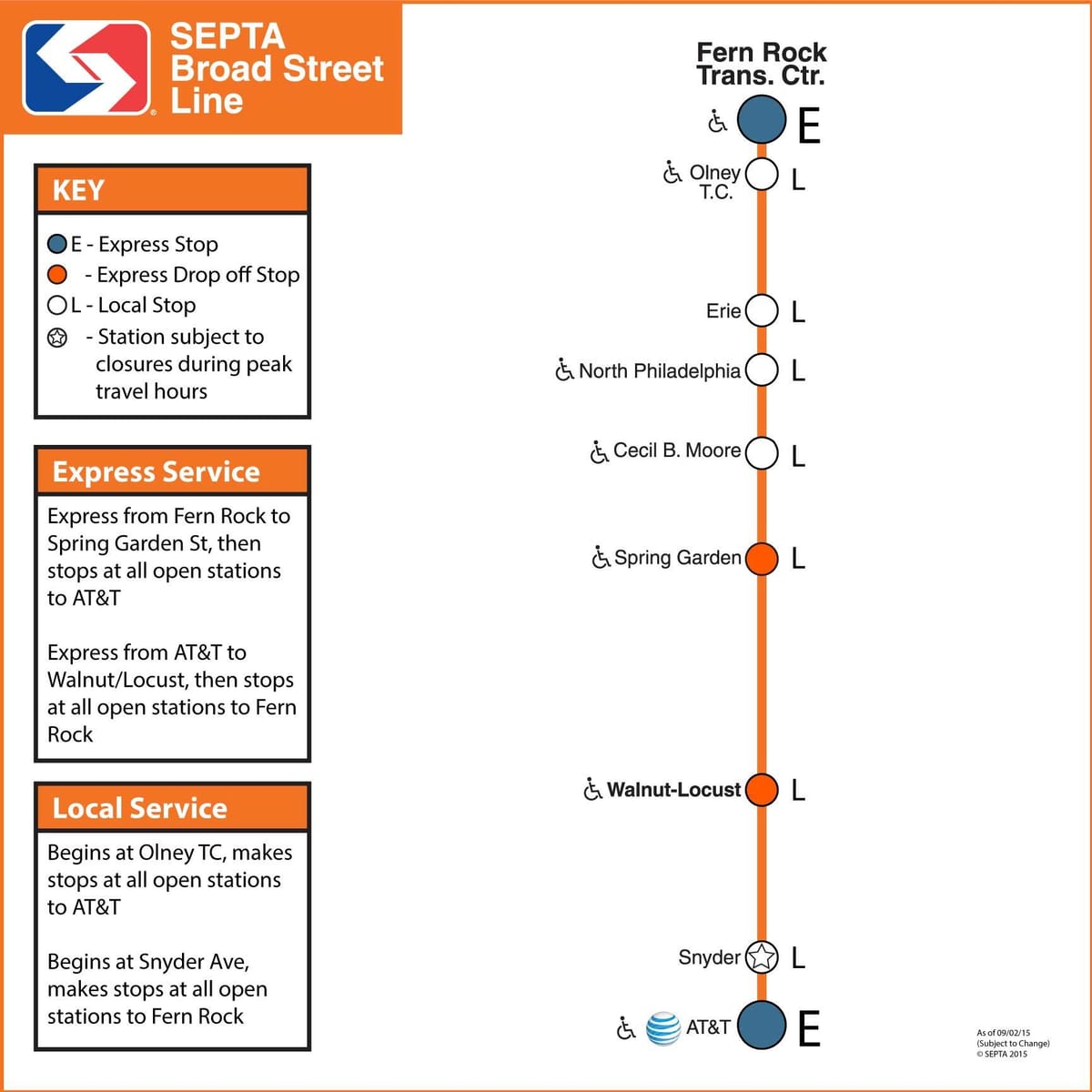 মানচিত্র Septa বিস্তৃত রাস্তার লাইন